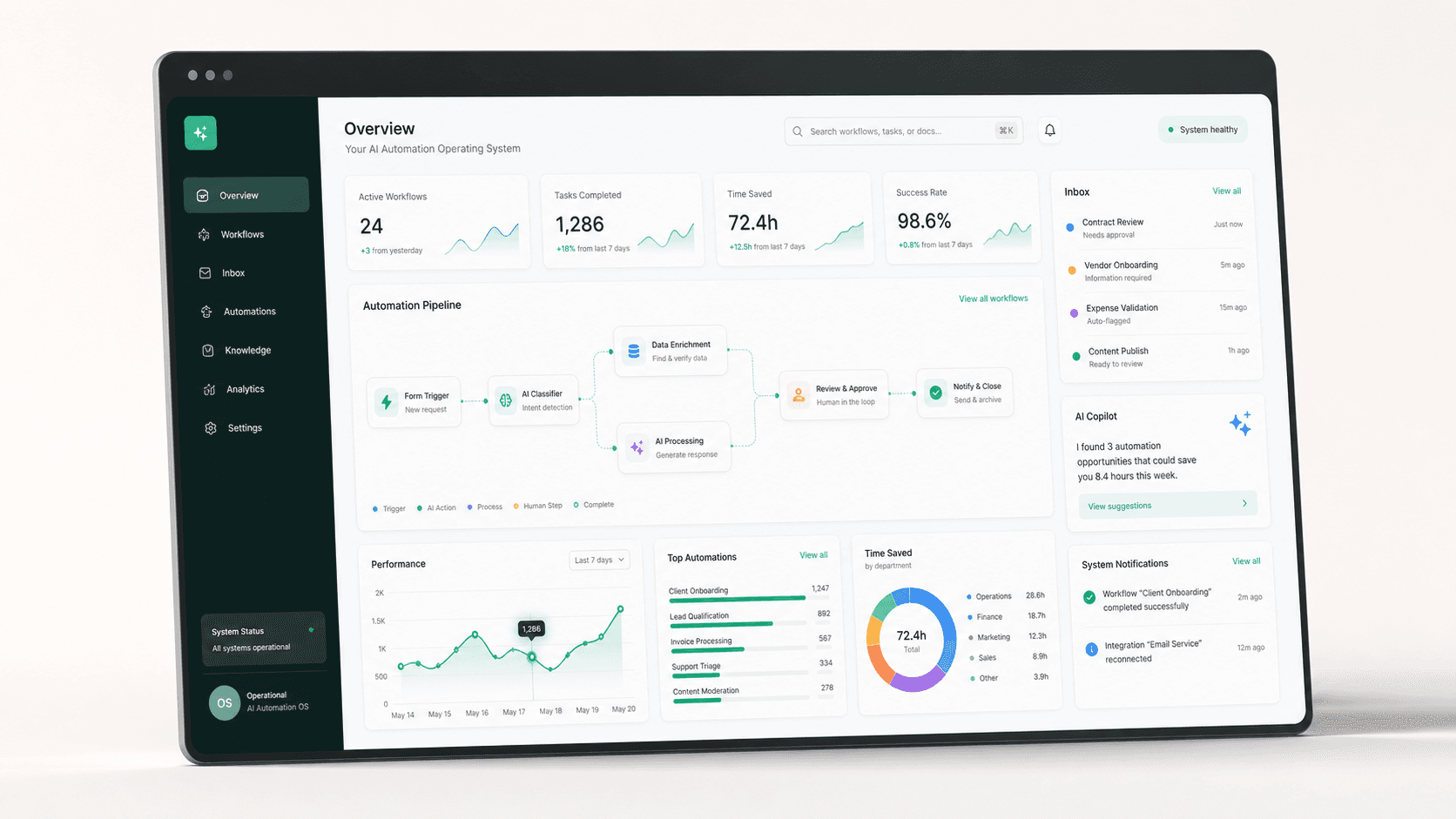 AI Automation OS project preview